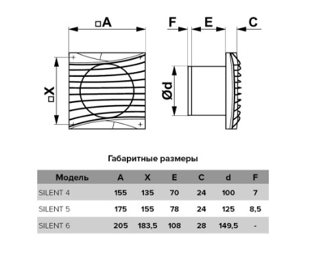 Вытяжной вентилятор Diciti Silent 4C d100 ERA